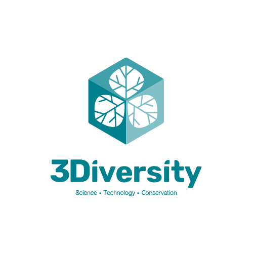 3Diversity